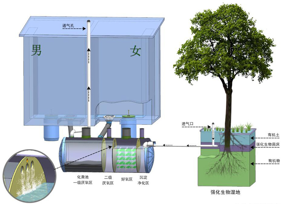 應(yīng)用場(chǎng)景